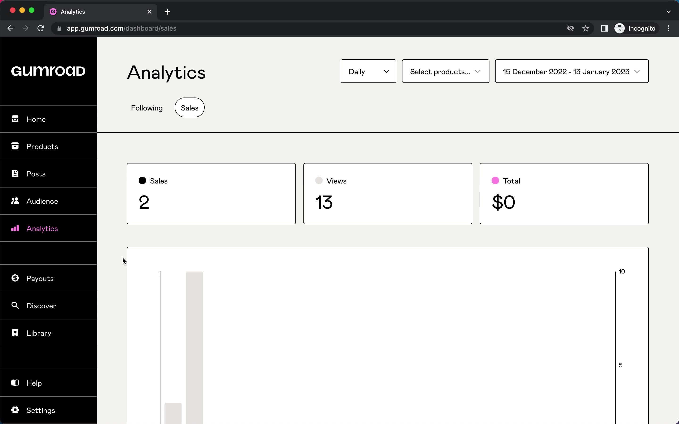Analytics/Stats on Gumroad video thumbnail