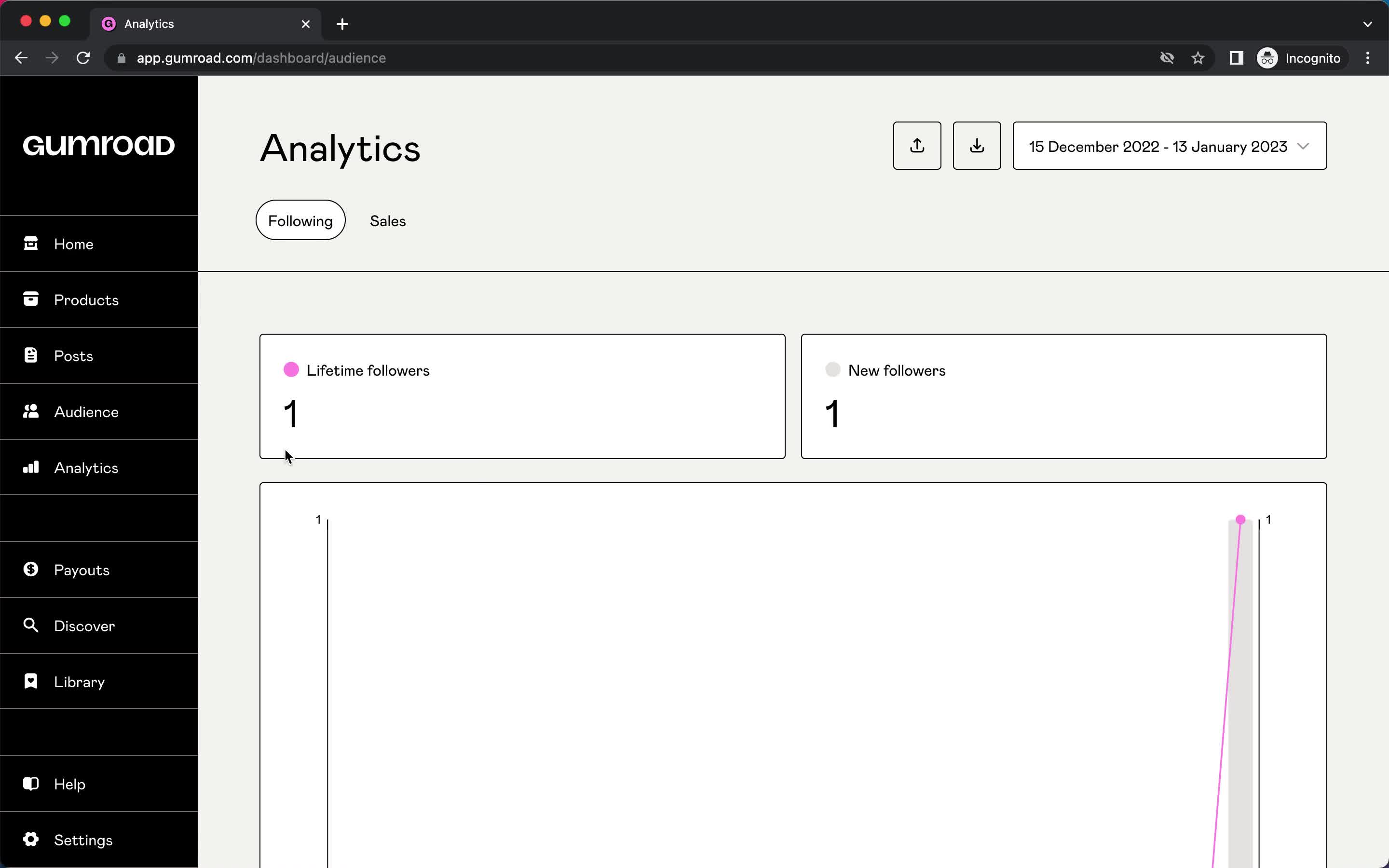 Analytics/Stats on Gumroad video thumbnail