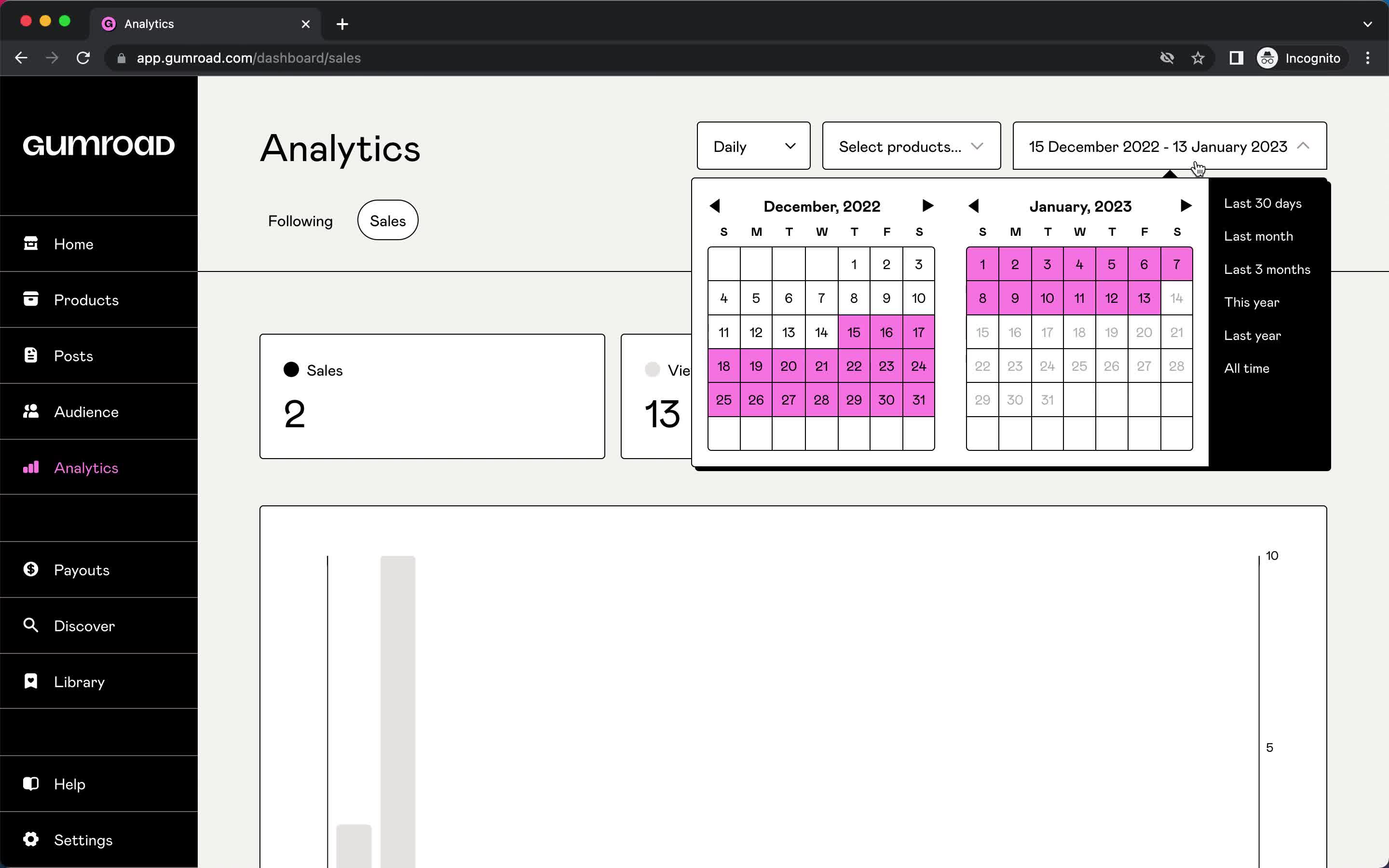Analytics/Stats screenshot