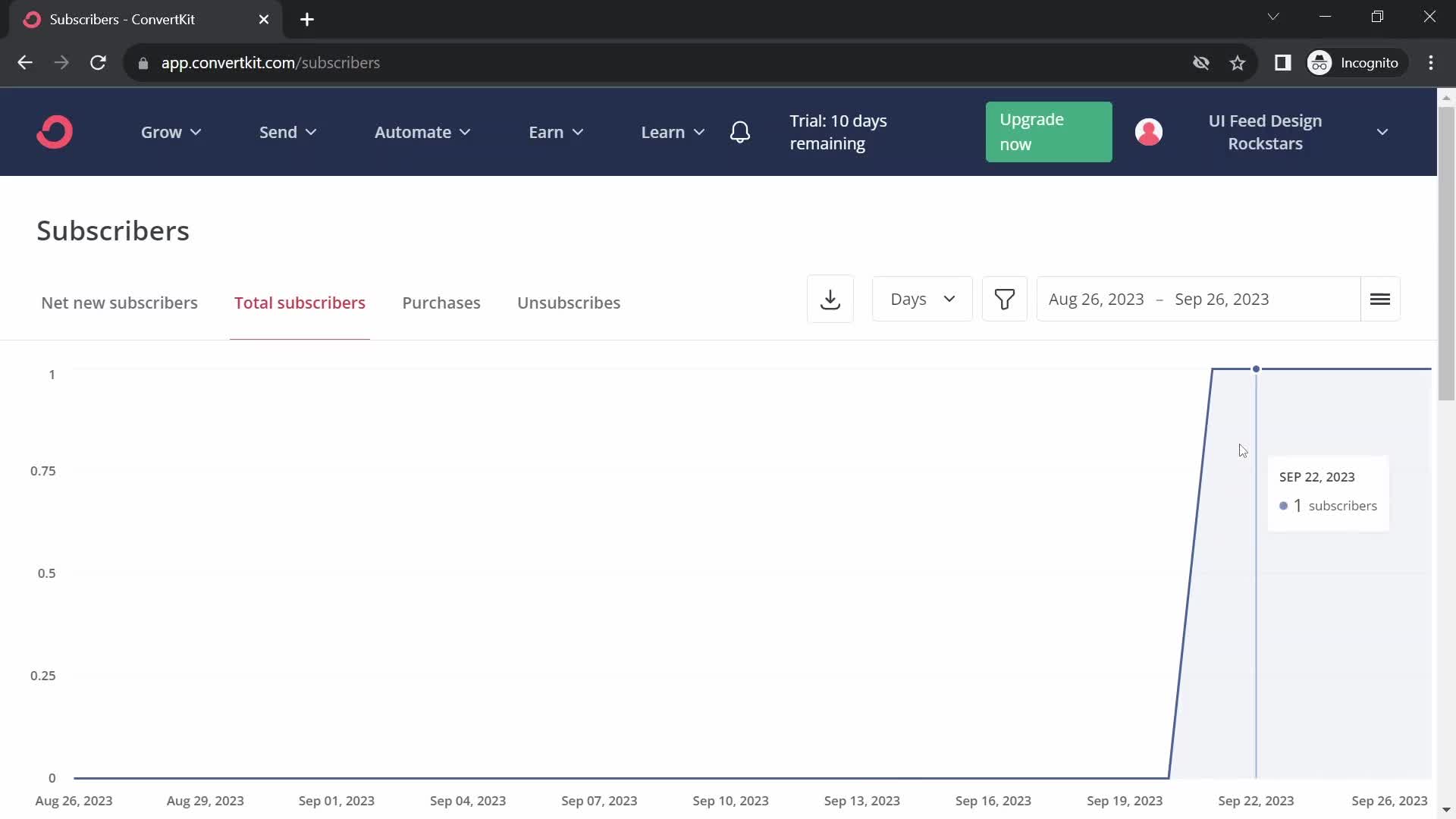 Analytics/Stats on ConvertKit video thumbnail