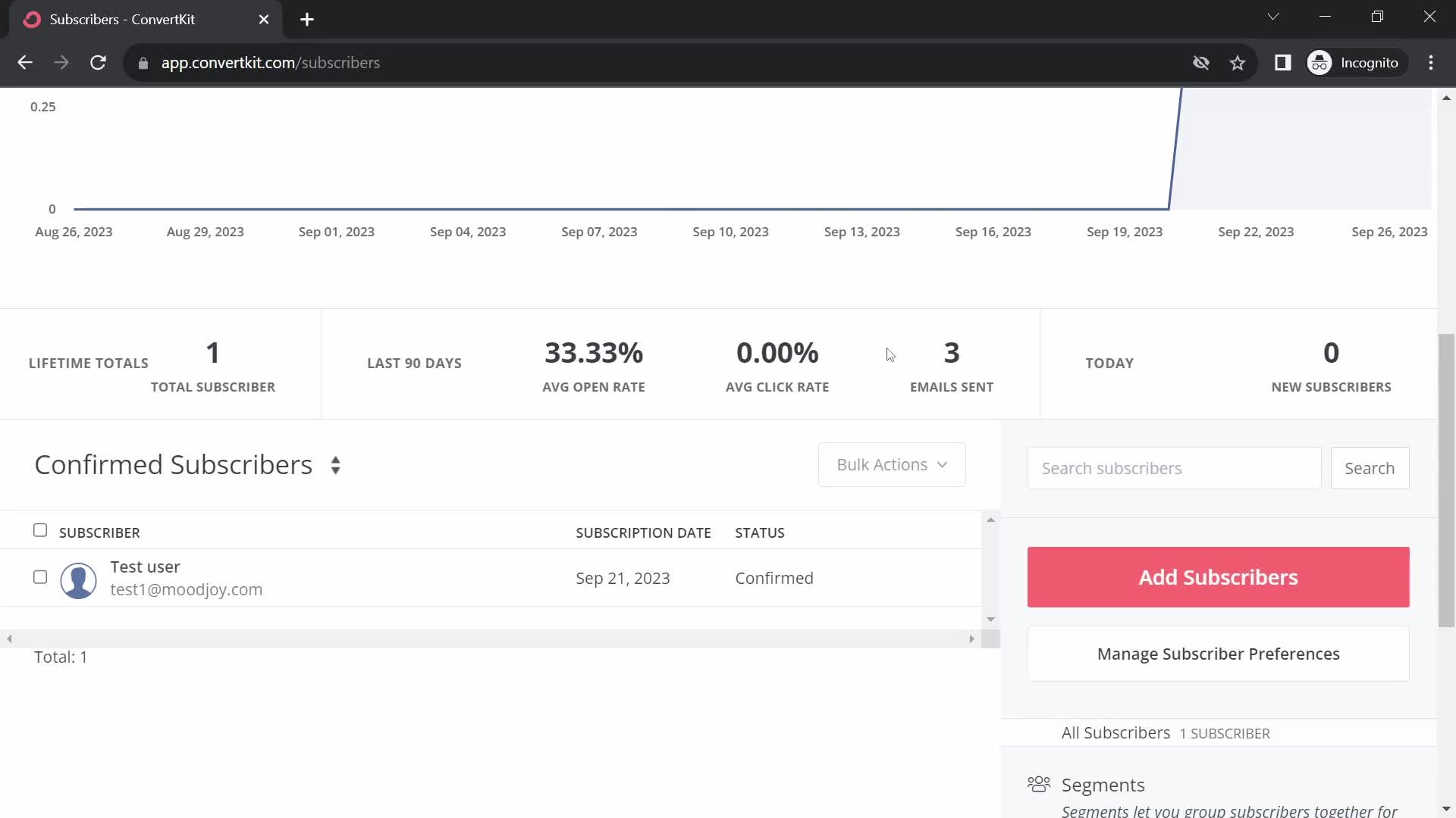 Analytics/Stats on ConvertKit video thumbnail