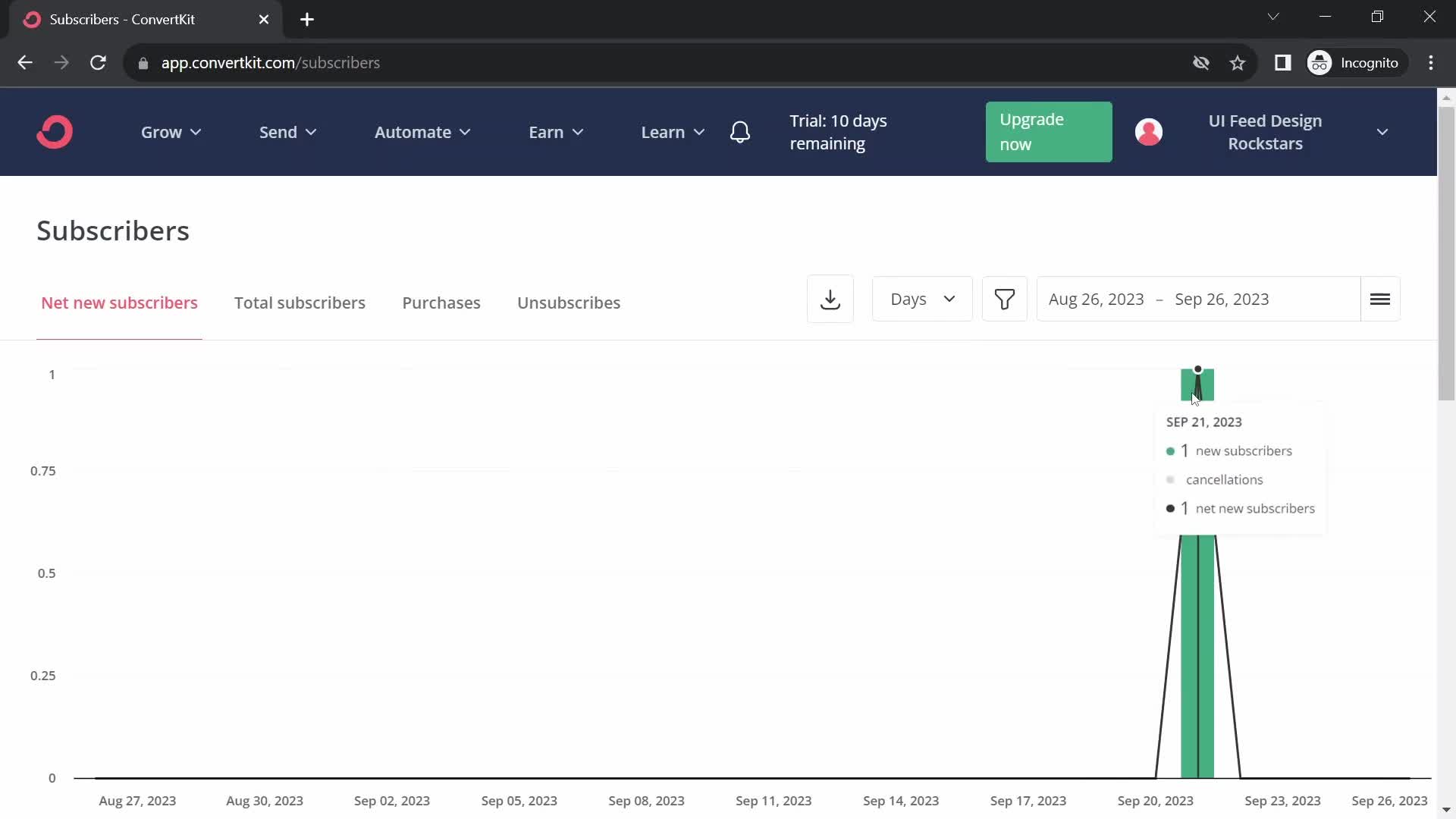 Analytics/Stats on ConvertKit video thumbnail