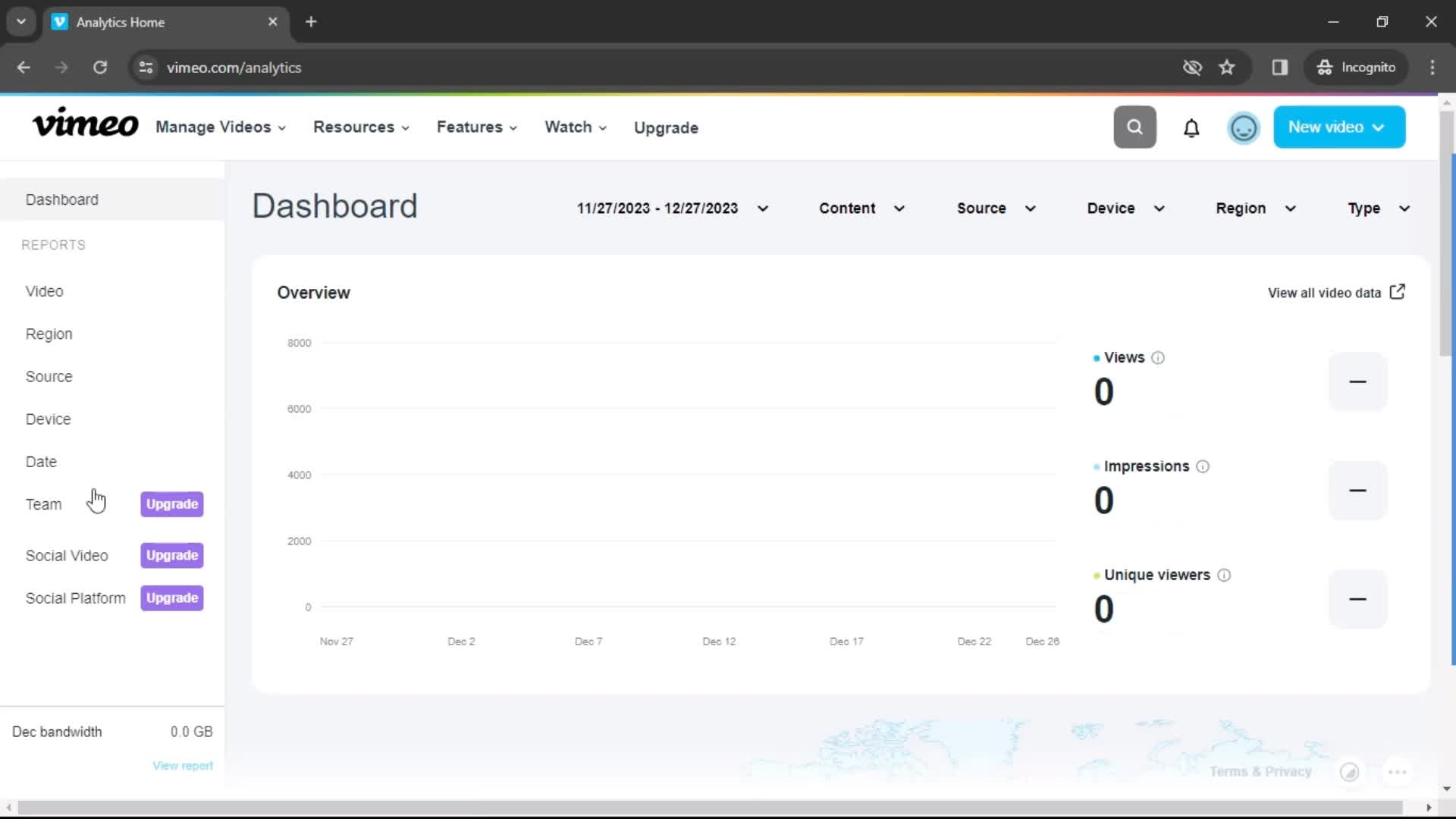 Analytics/Stats on Vimeo video thumbnail
