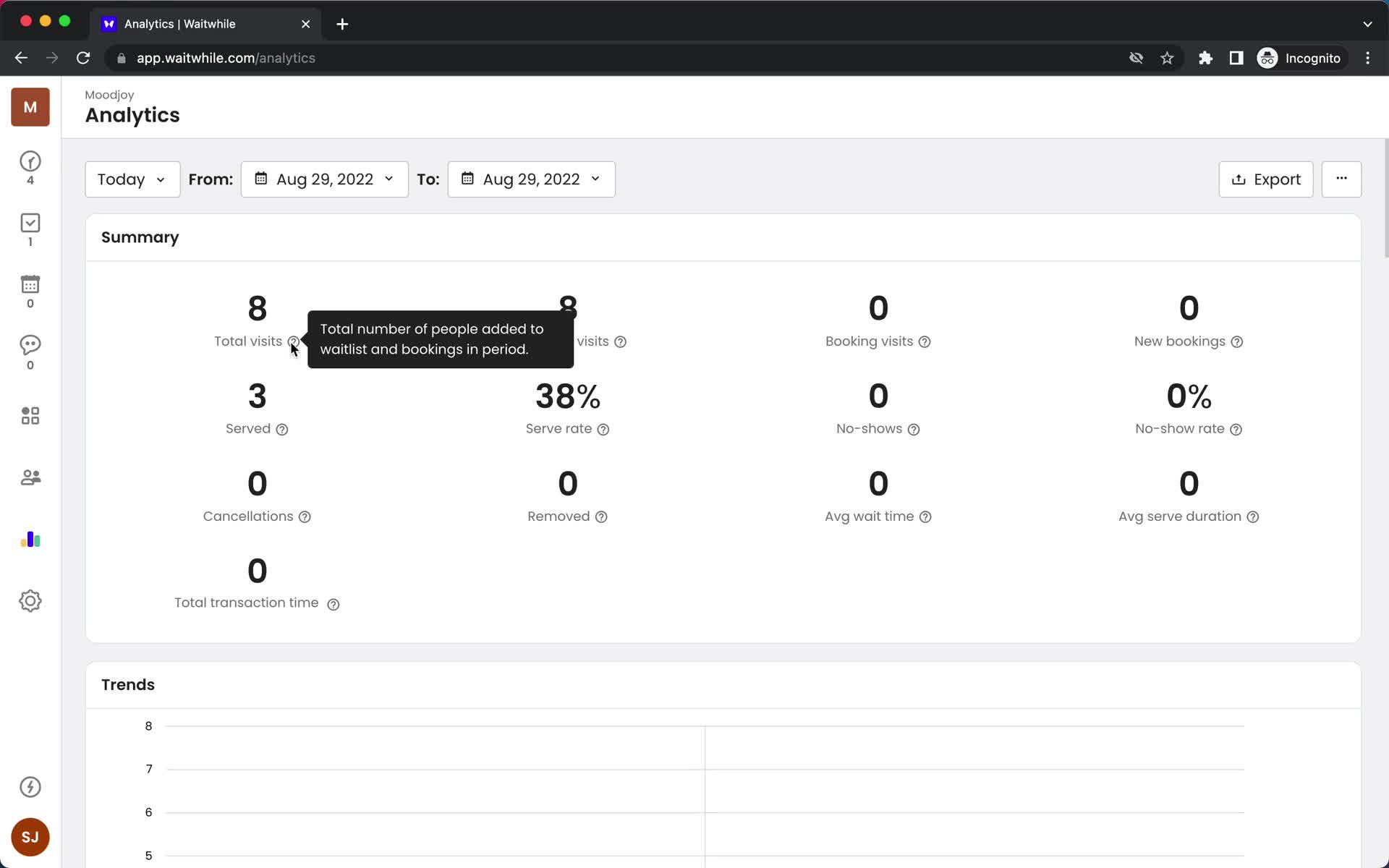 Analytics/Stats on Waitwhile video thumbnail