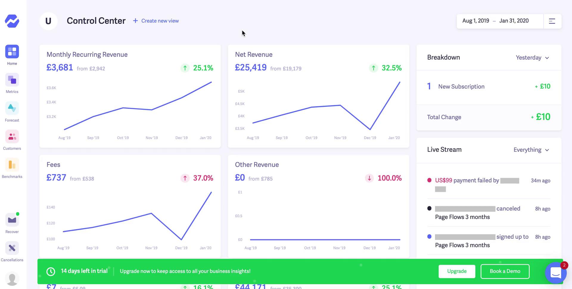 Forecasting on Baremetrics video thumbnail
