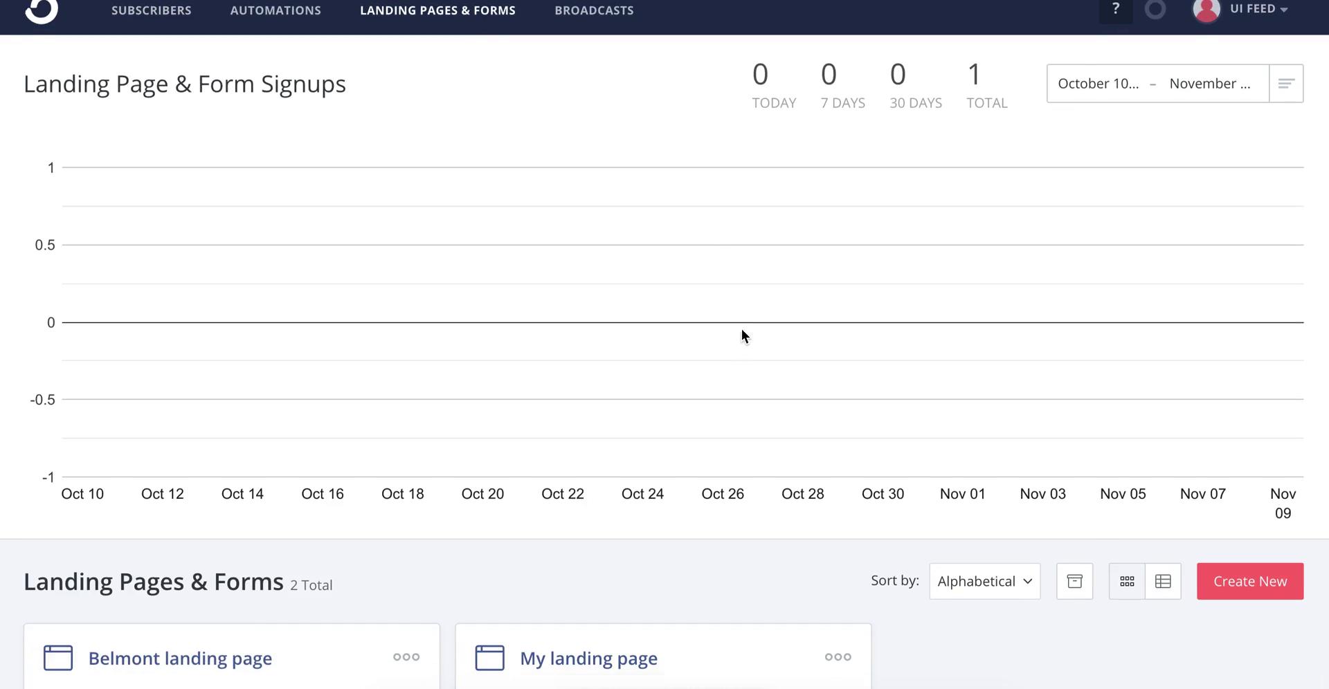 Creating a form on ConvertKit video thumbnail