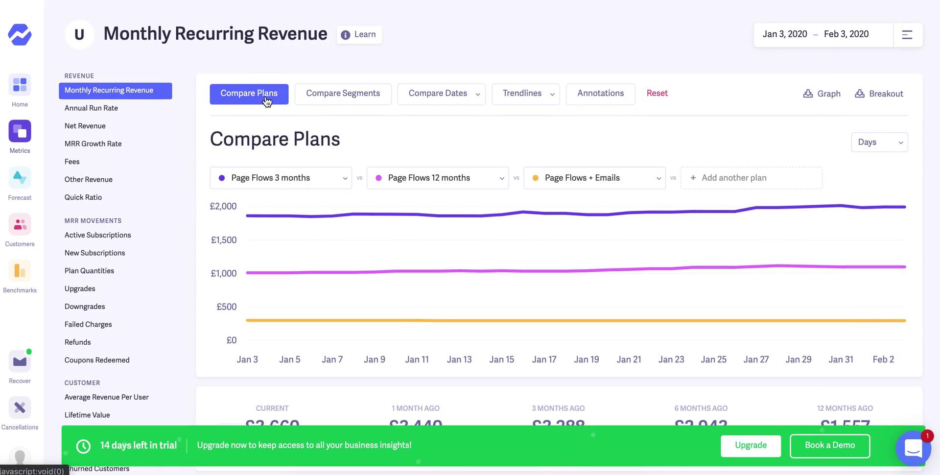 Analytics/Stats on Baremetrics video thumbnail