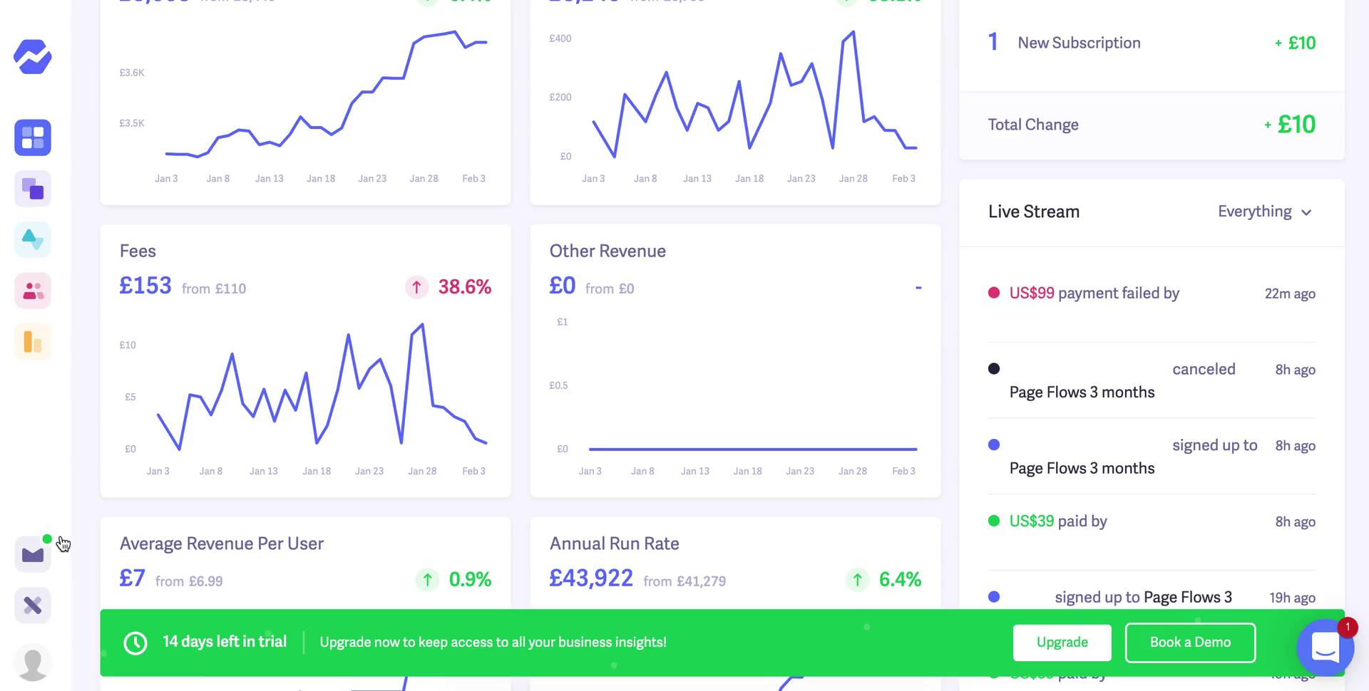 Inviting people on Baremetrics video thumbnail