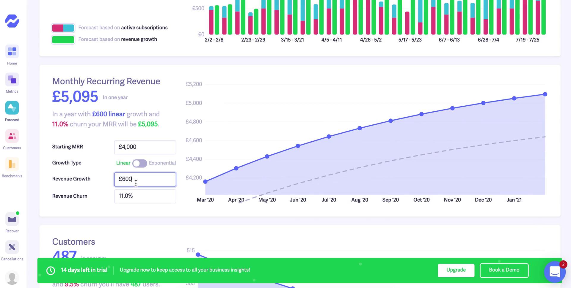 Forecasting on Baremetrics video thumbnail