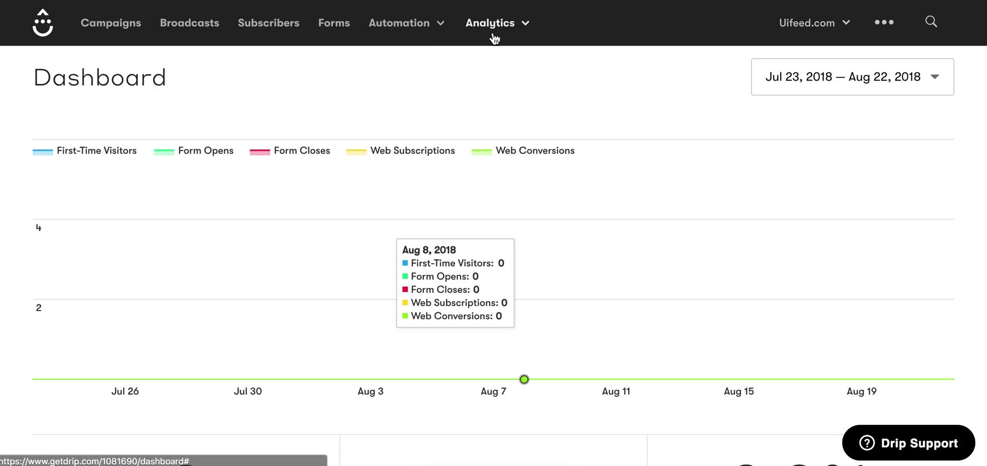 Creating an automation workflow on Drip video thumbnail