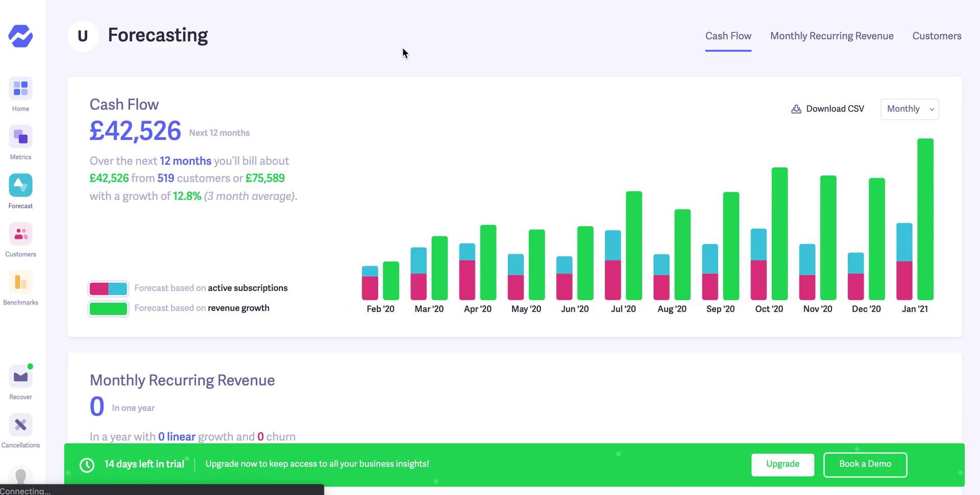 Forecasting on Baremetrics video thumbnail