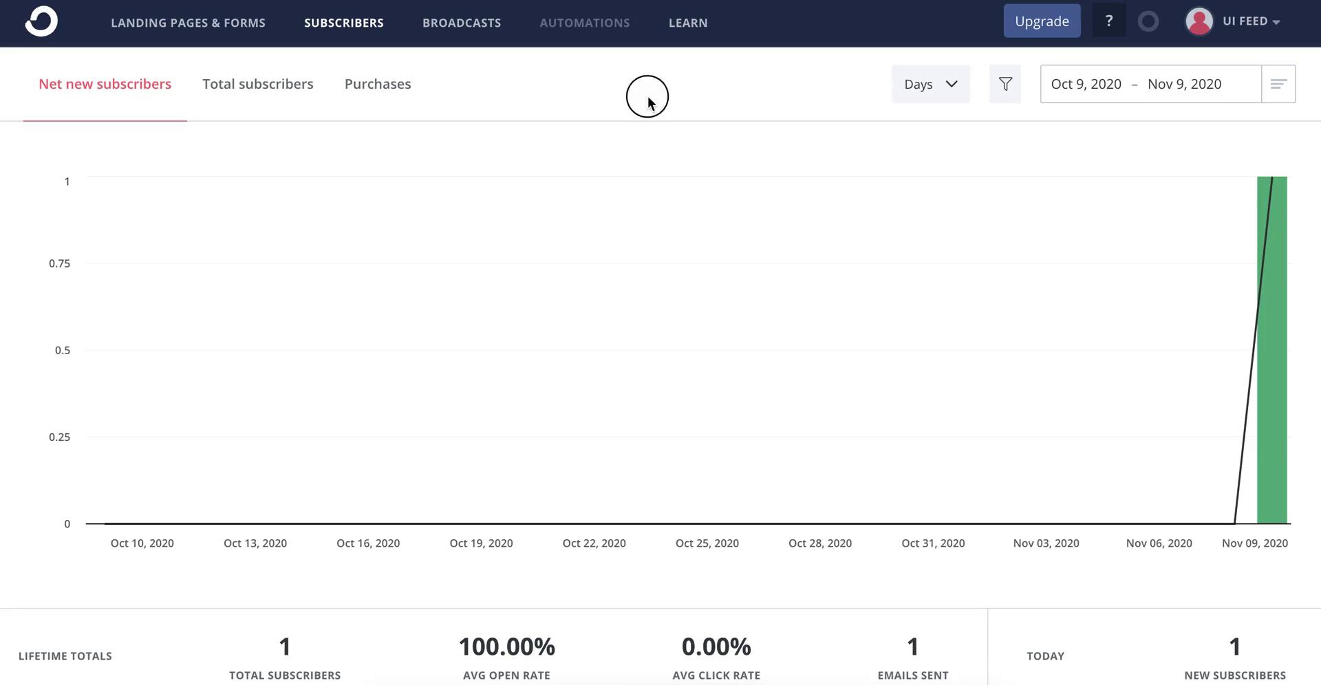 Upgrading your account on ConvertKit video thumbnail