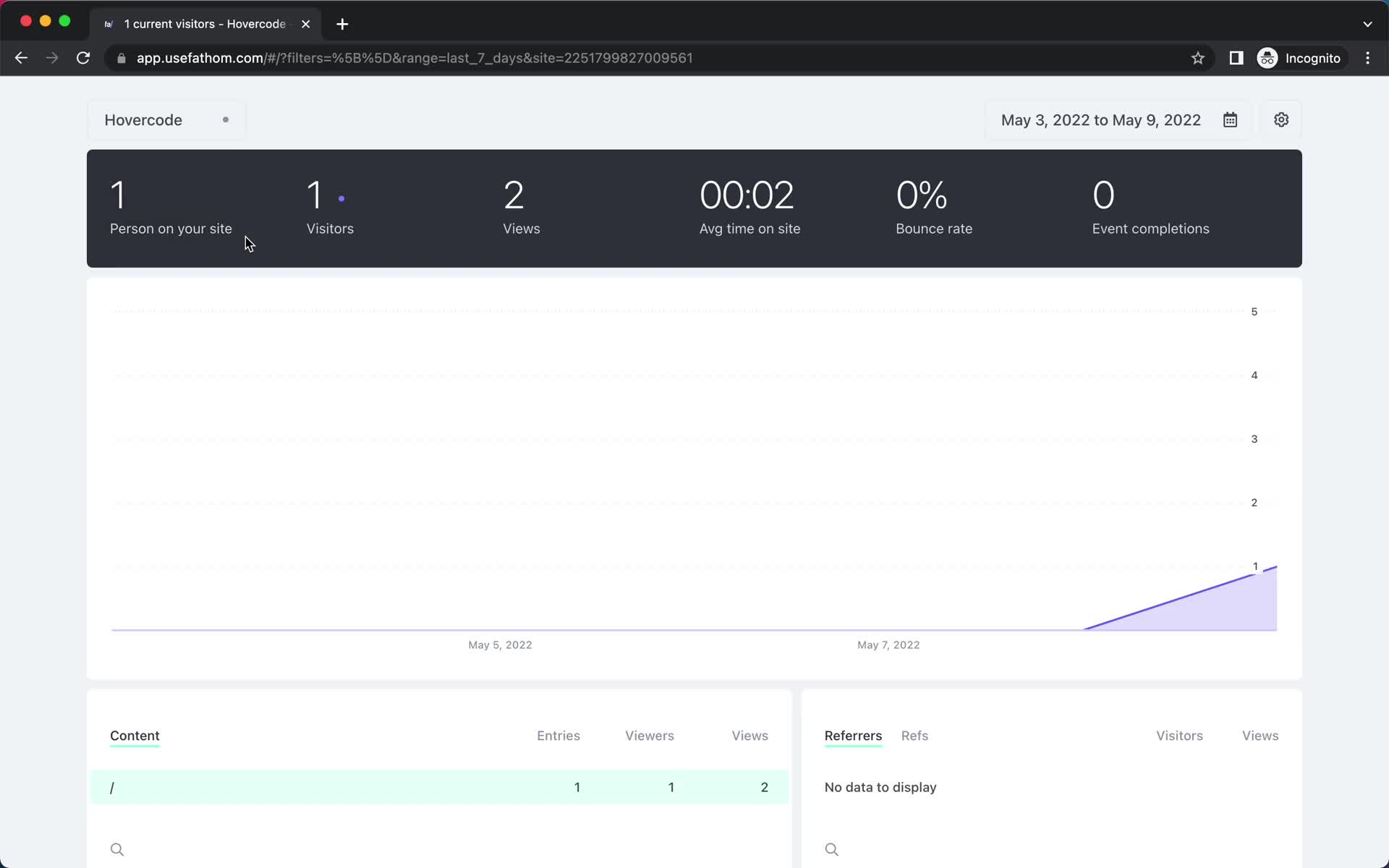 Analytics/Stats on Fathom video thumbnail