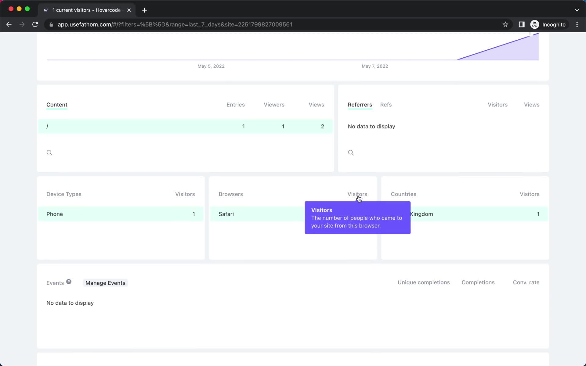 Analytics/Stats on Fathom video thumbnail